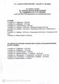 Разписание на автобусите за 29.03.2024г - СУ Александър Иванов - Чапай - Белово